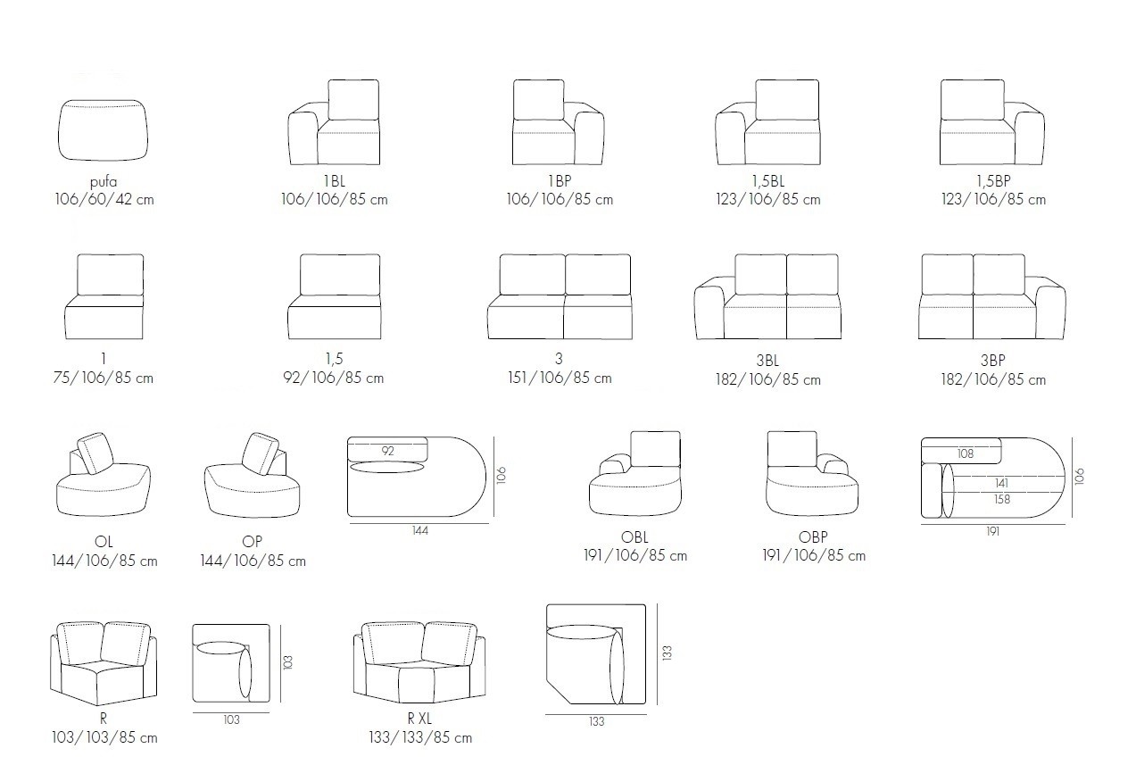 Viktoria sektor 2025